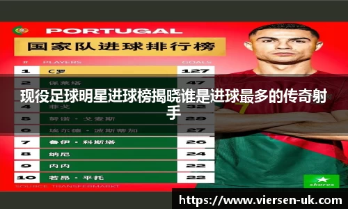 现役足球明星进球榜揭晓谁是进球最多的传奇射手