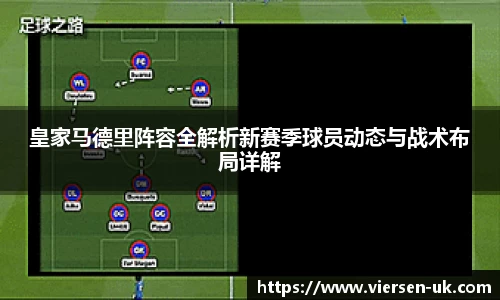 皇家马德里阵容全解析新赛季球员动态与战术布局详解
